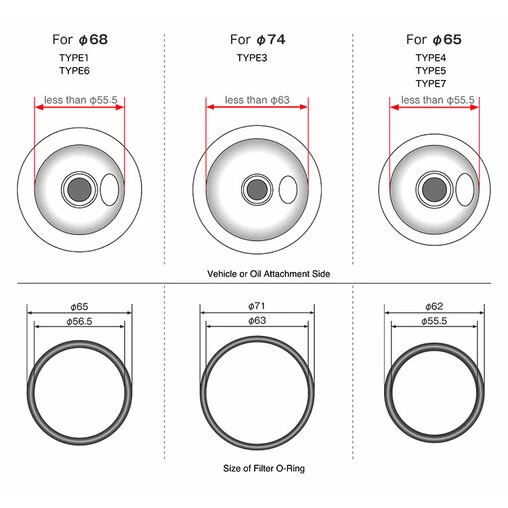 HKS Type 1 Oil Filter | M20x1.5 (Nissan SR20, 350Z, 370Z, GT-R, Honda B16, B18, K20, Mazda MX-5, RX-7, RX-8, Mitsu Evo, GT86, BRZ, Subaru Impreza...) 4 HKS Type 1 Oil Filter | M20x1.5 (Nissan SR20, 350Z, 370Z, GT-R, Honda B16, B18, K20, Mazda MX-5, RX-7, RX-8, Mitsu Evo, GT86, BRZ, Subaru Impreza...) - Image 4