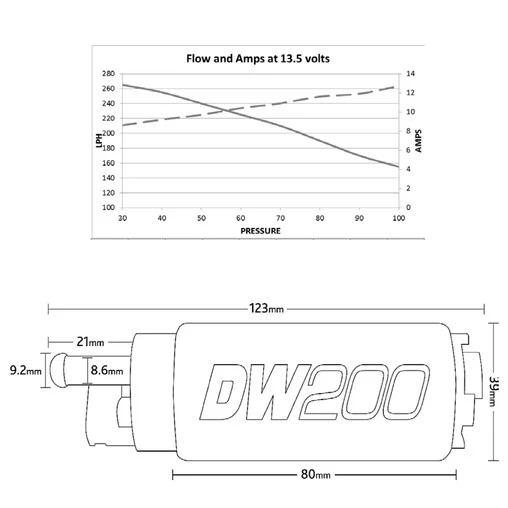 Deatschwerks DW200 255 L/h E85 Fuel Pump For Nissan 300ZX Z32 3 Deatschwerks DW200 255 L/h E85 Fuel Pump For Nissan 300ZX Z32 - Image 3