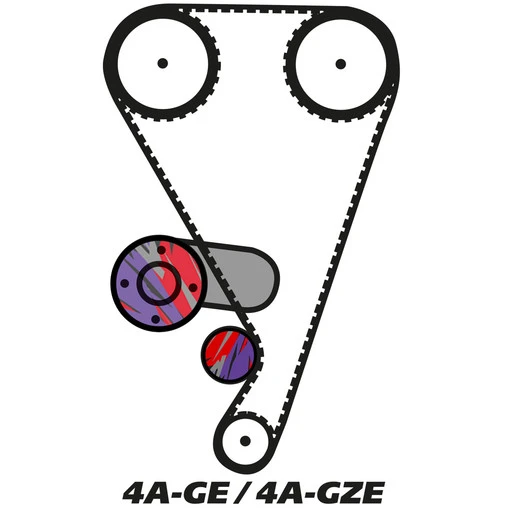 Timing Belt Kits & Water Pump For Toyota 4A-G(Z)E Engines 1 Timing Belt Kits & Water Pump For Toyota 4A-G(Z)E Engines