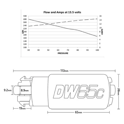 Deatschwerks DW65C 265 L/h E85 Fuel Pump For Honda Civic FK & FN (06-11) 3 Deatschwerks DW65C 265 L/h E85 Fuel Pump For Honda Civic FK & FN (06-11) - Image 3
