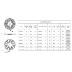 Mishimoto Universal Electric Radiator Fans - 8 To 16" -Athena Shop large b6be3cc669cda4916965faf0b6a99814