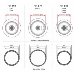 HKS Type 3 Oil Filter | 3/4"-16 UNF (Toyota 1JZ & 2JZ, Lexus...) -Athena Shop large hks filter scheme